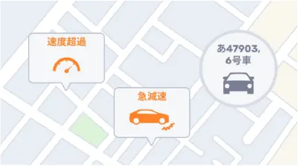 ライブマップ機能